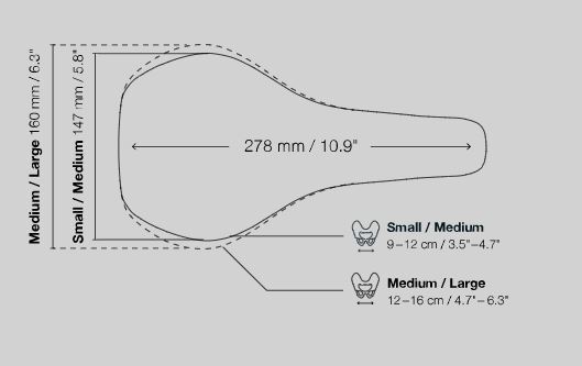 Ergon SM E-Mountain Core Prime W Sadel
