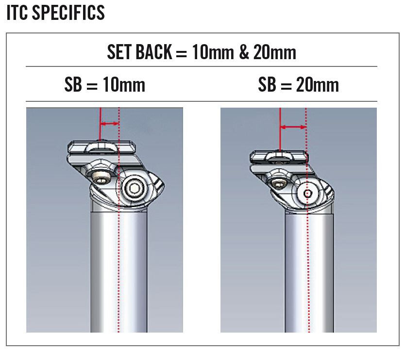 FSA SL-K SP ITC SB20/10 Sadelstolpe