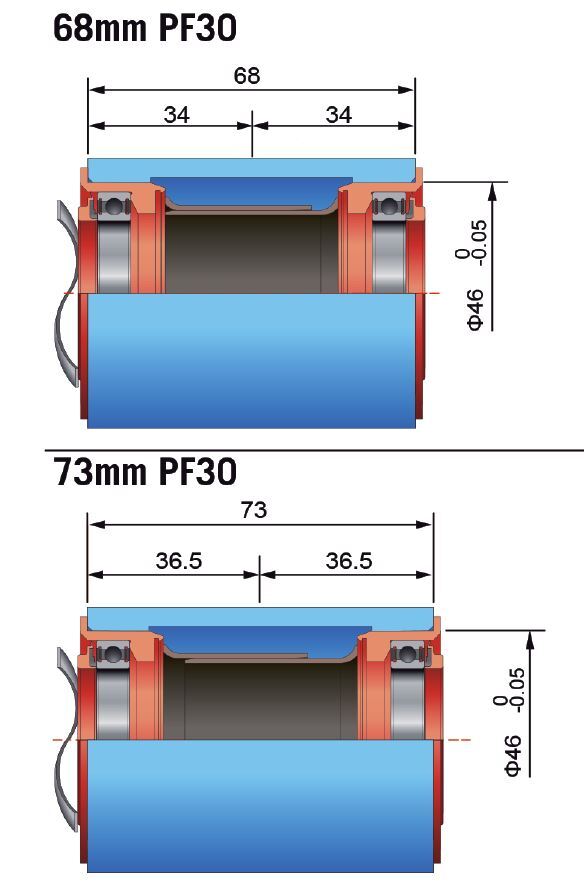 FSA PF30 MTB Vevlager