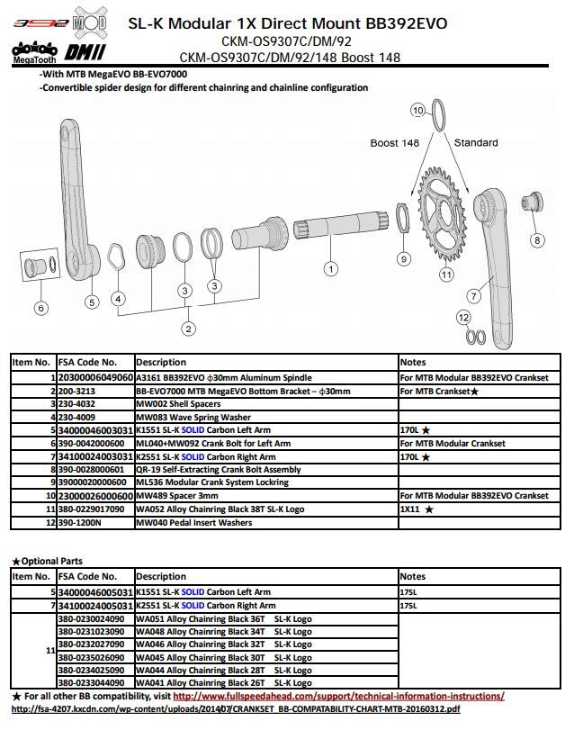 FSA SL-K Modular 1X Vevparti