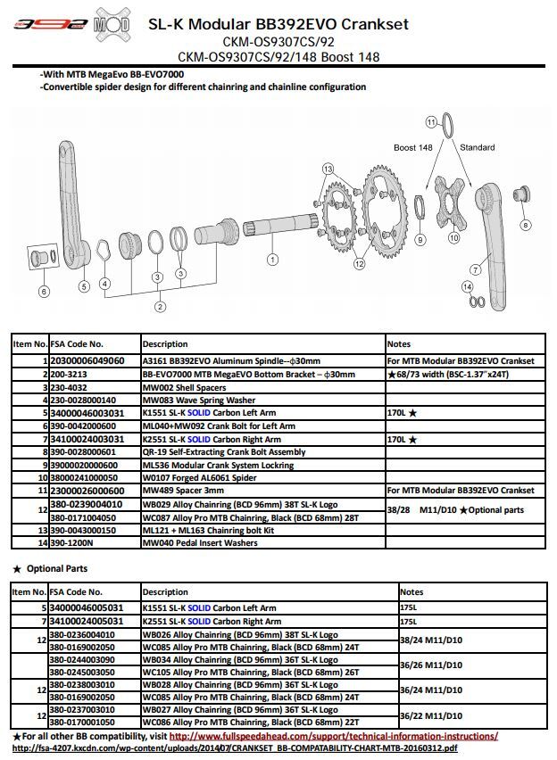 FSA SL-K Modular Vevparti