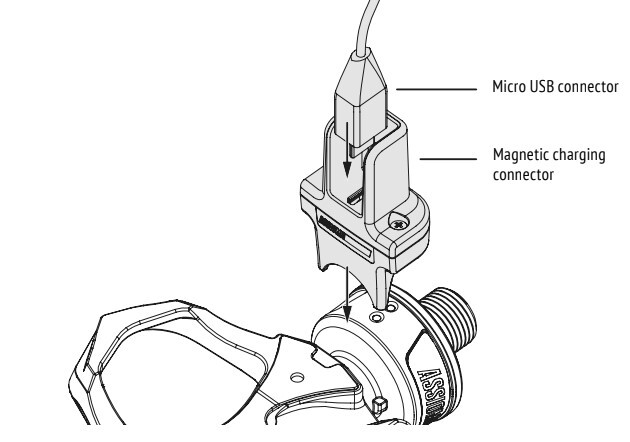 Favero Magnetisk Laddare