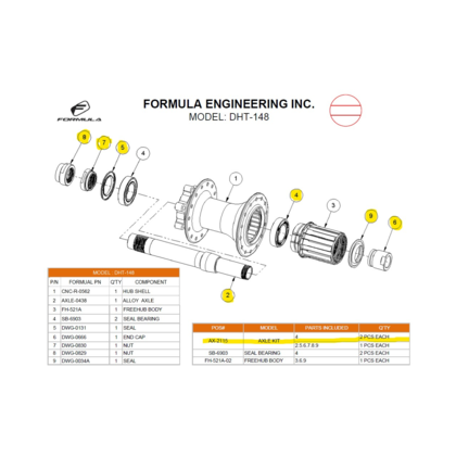 Formula AX-2115 Bakaxelkit