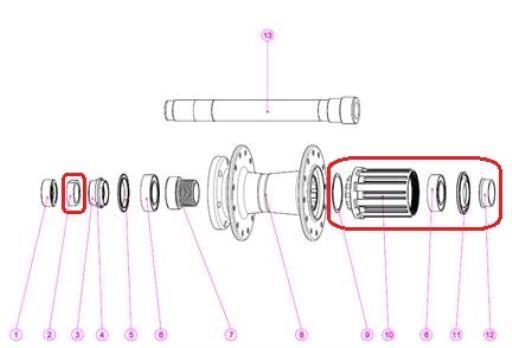 Giant W Frihjulsbody