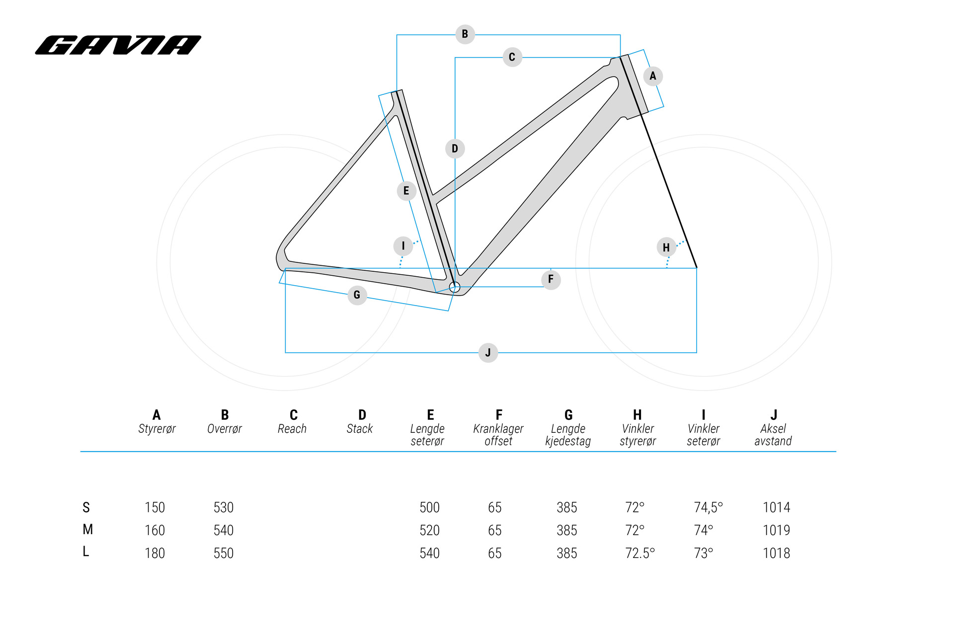 Gavia Milano Dam Hybridcykel