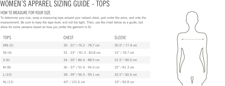 Giro Ride Dame Kort Trøye