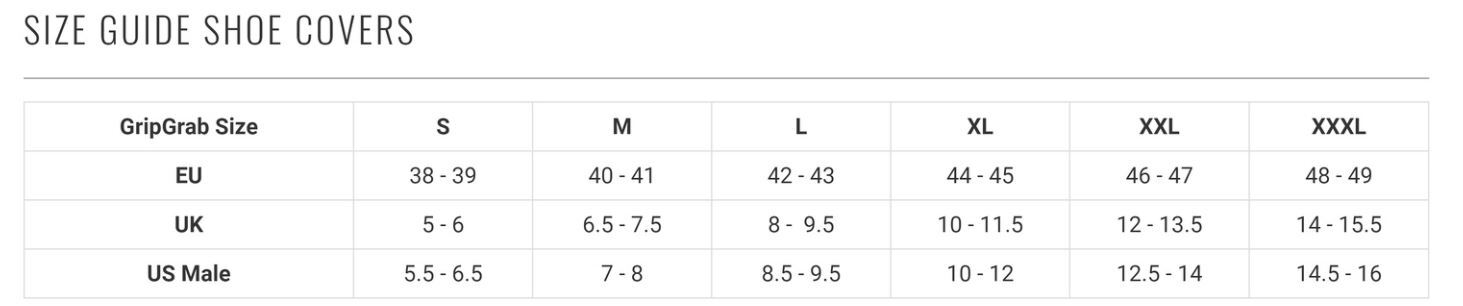 GripGrab Arctic Winter Skoöverdrag