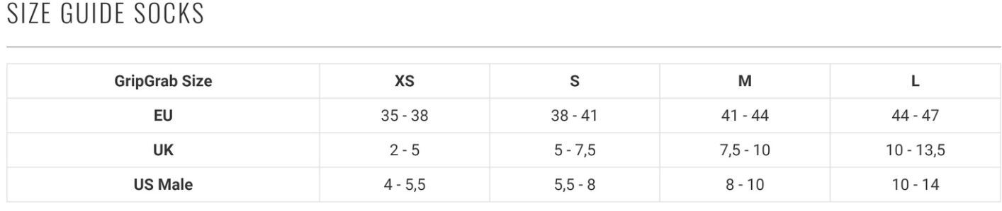 GripGrab Tricolore Regular 3pc Strumpor