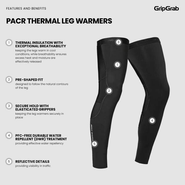 GripGrab PACR Thermal Benvärmare