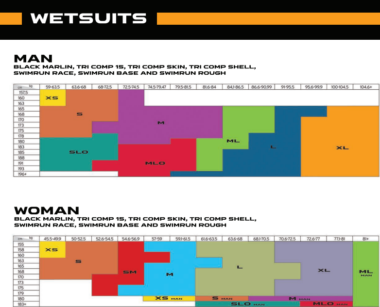 HEAD OW PURE FS 3.0,5 Dam Våtdräkt