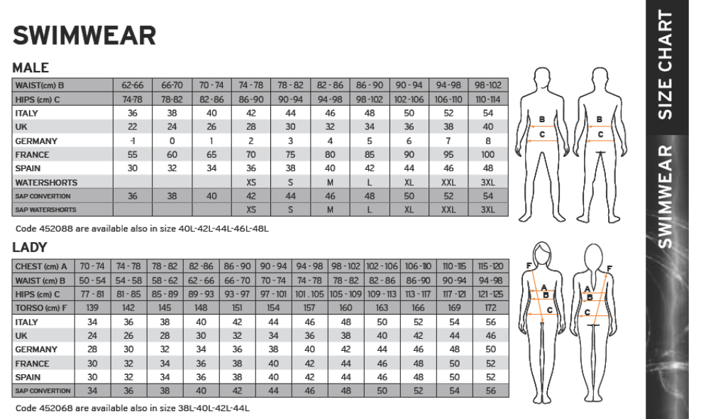 HEAD 3 mm Neopren-handskar