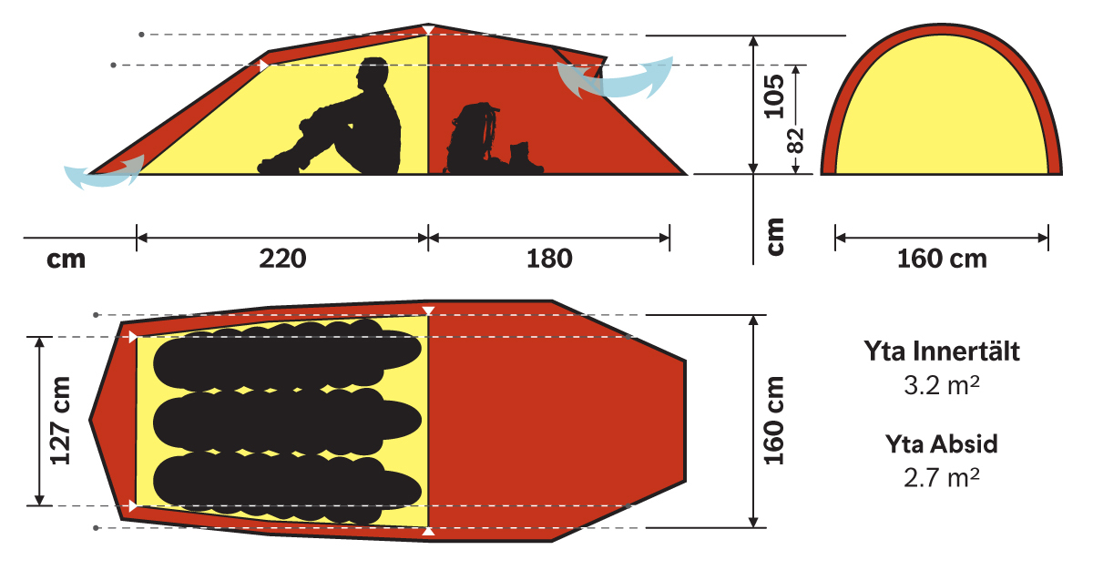 Hilleberg Nallo 3 GT Tält