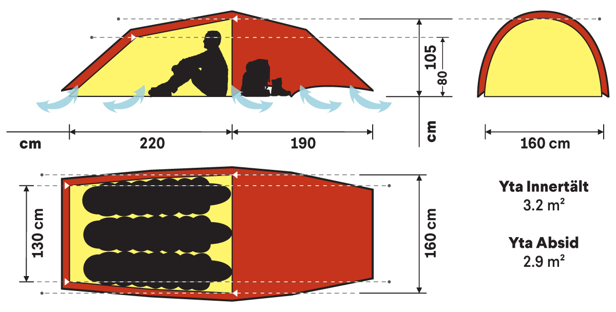 Hilleberg Anjan 3 GT Tält