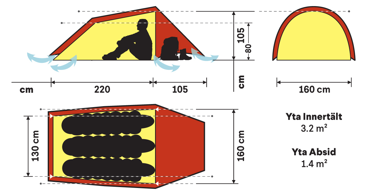 Hilleberg Anjan 2 Tält