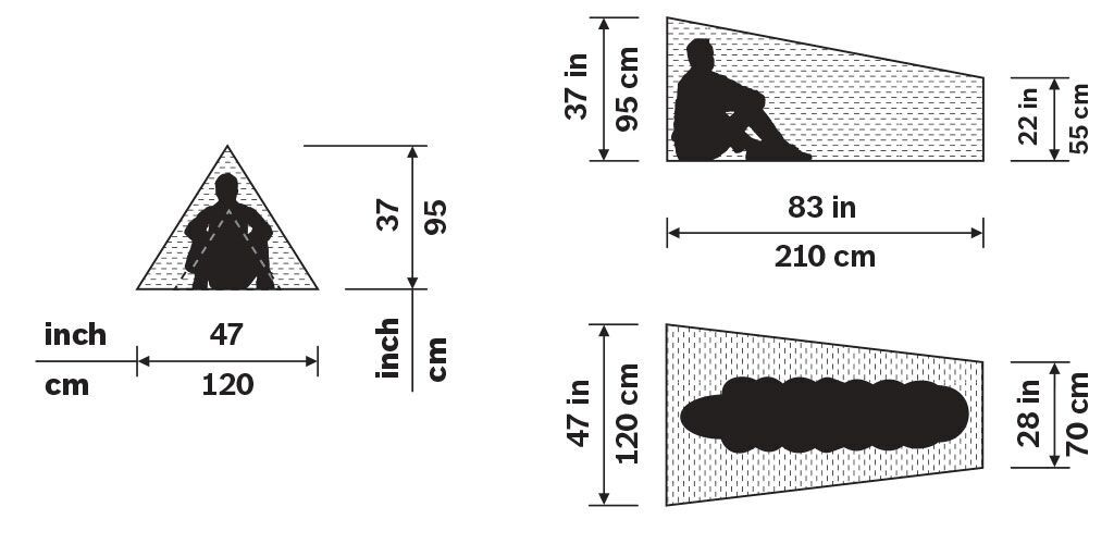 Hilleberg Mesh Tält 1