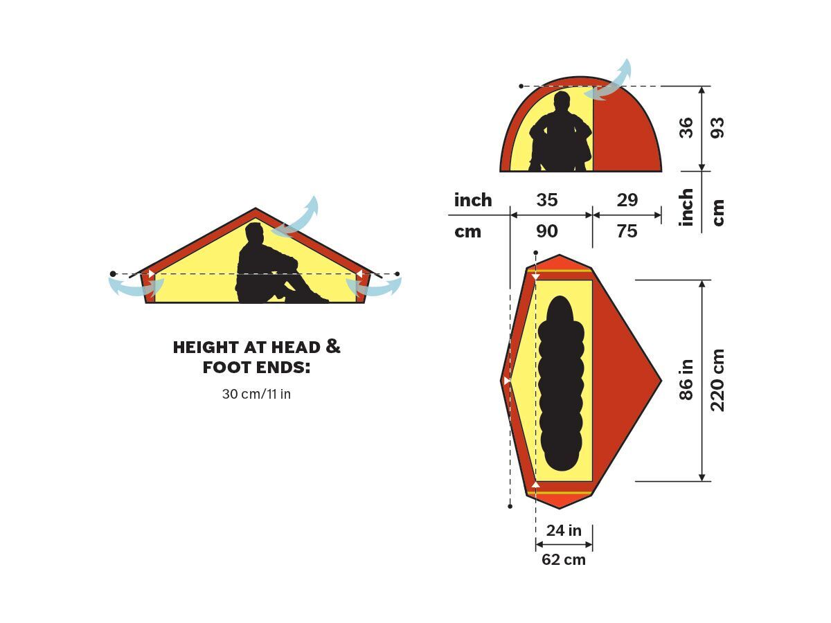 Hilleberg Akto Tält