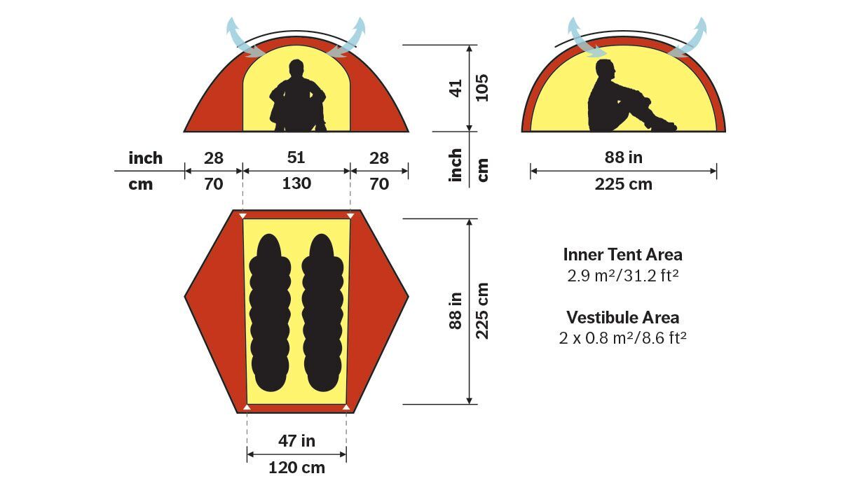 Hilleberg Allak 2 Tält