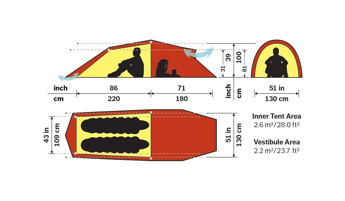 Hilleberg Nallo 2 GT Tält