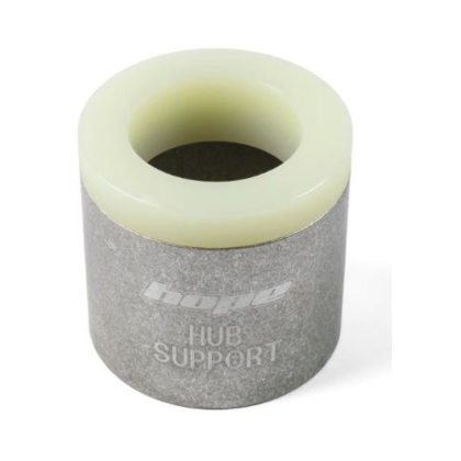 Hope Hub Support Navverktyg