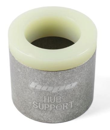Hope Hub Support Navverktyg