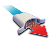 LungPlus Normal Luftvarmer