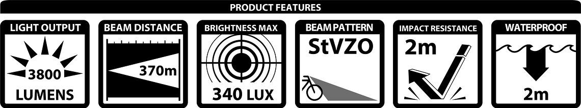Lupine SL AX 7 Framlampa
