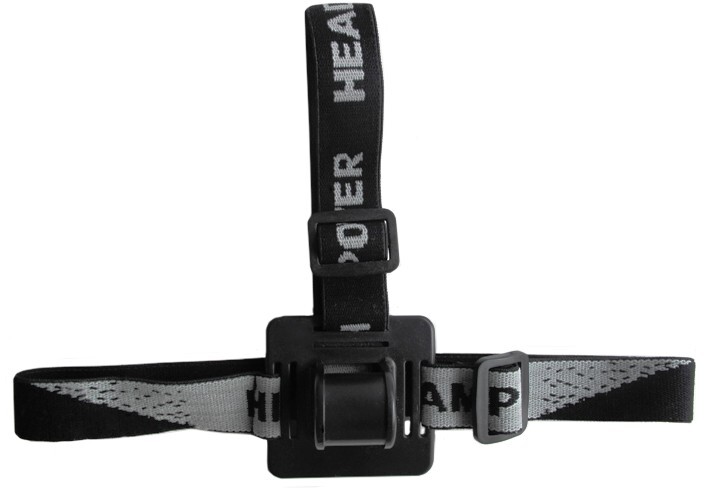 TRYGG 1000/1600/2000 Pannband