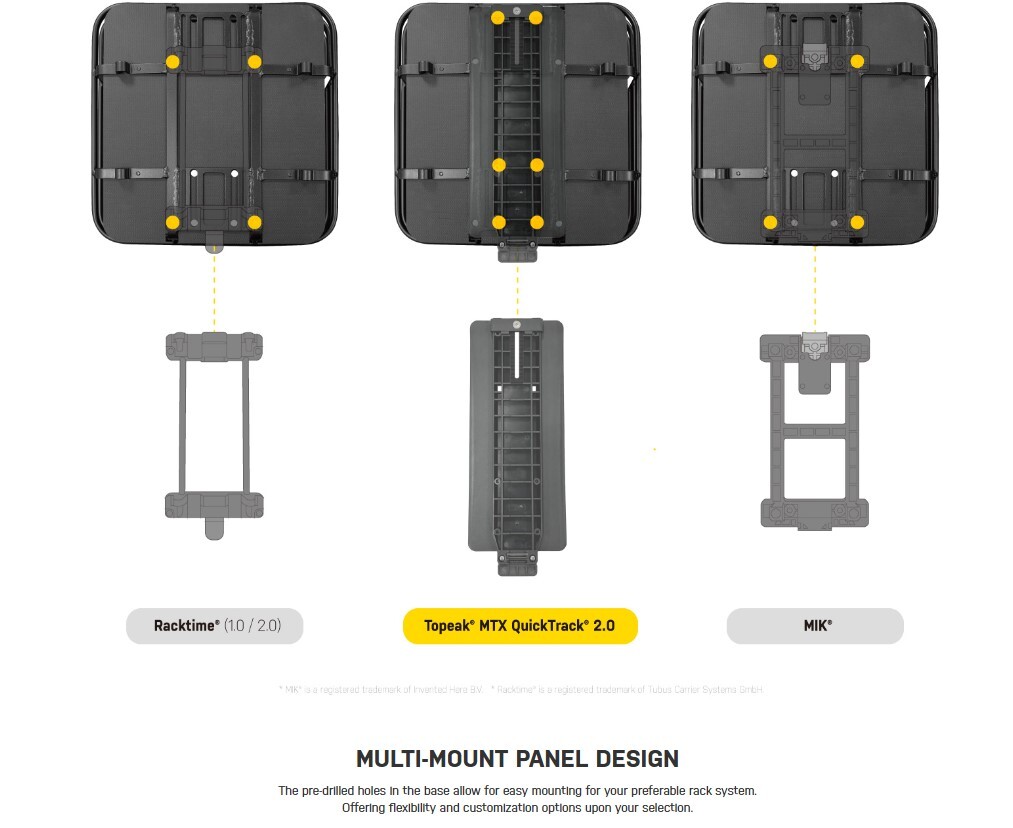 Topeak Urban DX Pakethållare cykelkorg