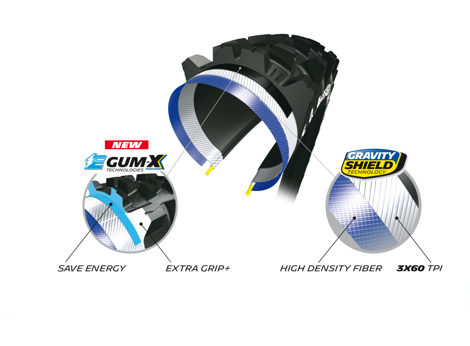 Michelin E-Wild Rear 27.5" Dekk