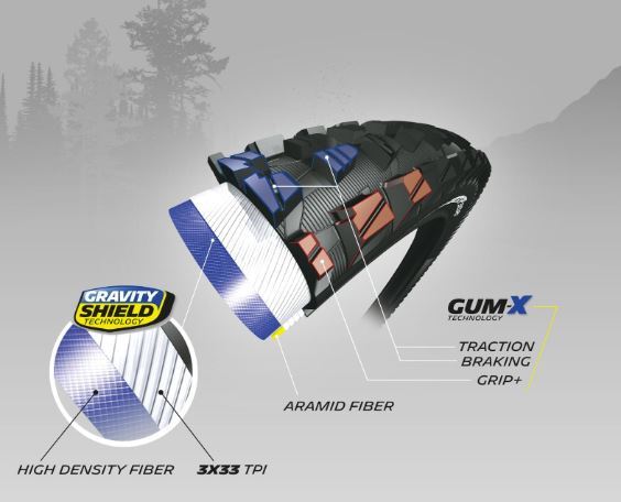 Michelin Rock R2 Enduro 29" Däck