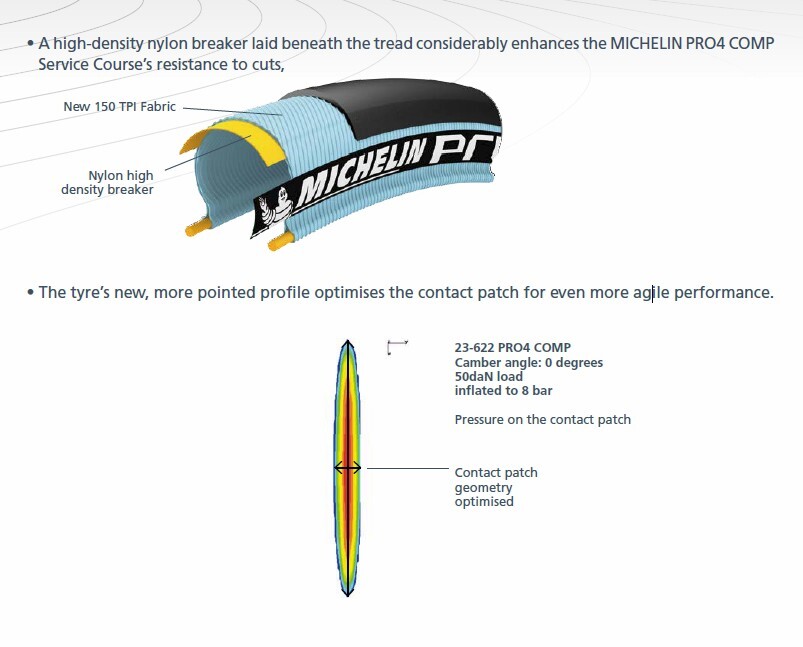Michelin Pro4 Endurance 23-622 Däck