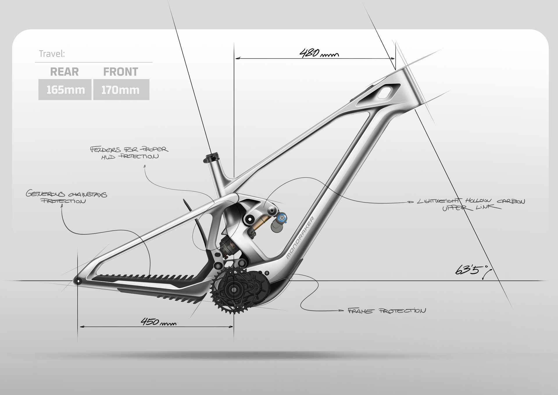Mondraker Zendit RR S Elcykel