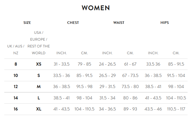 Orca Core Dame Tri Jersey