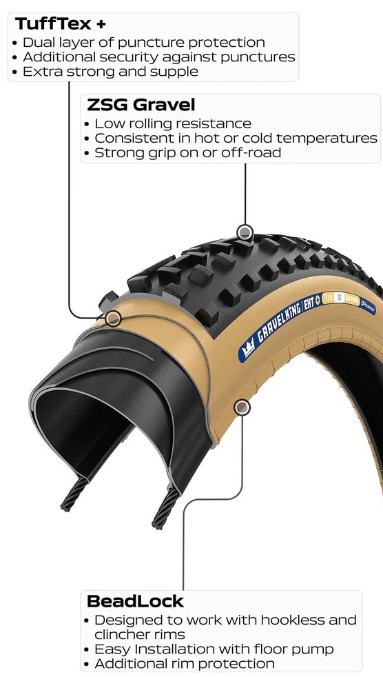 Panaracer GravelKing EXT 28" Däck