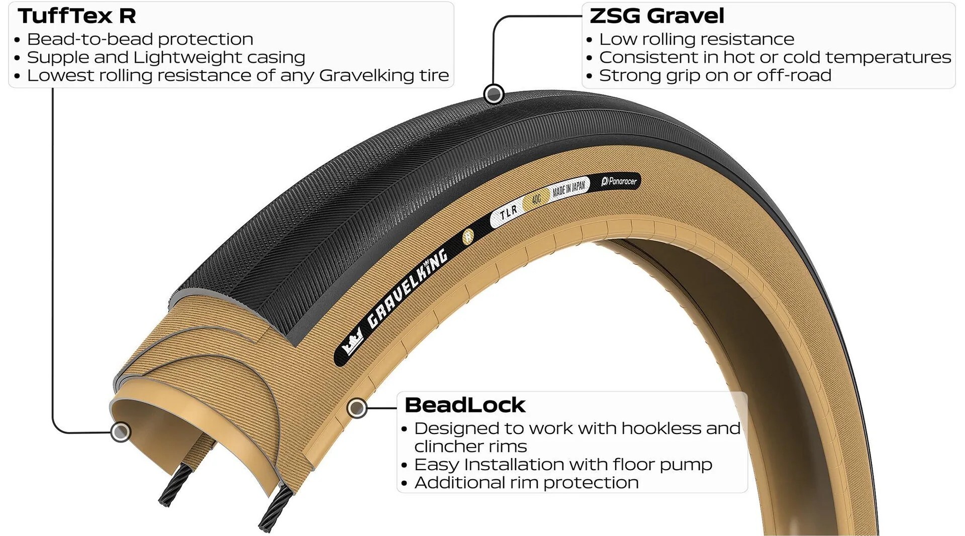Panaracer GravelKing S R-Line 28" Däck