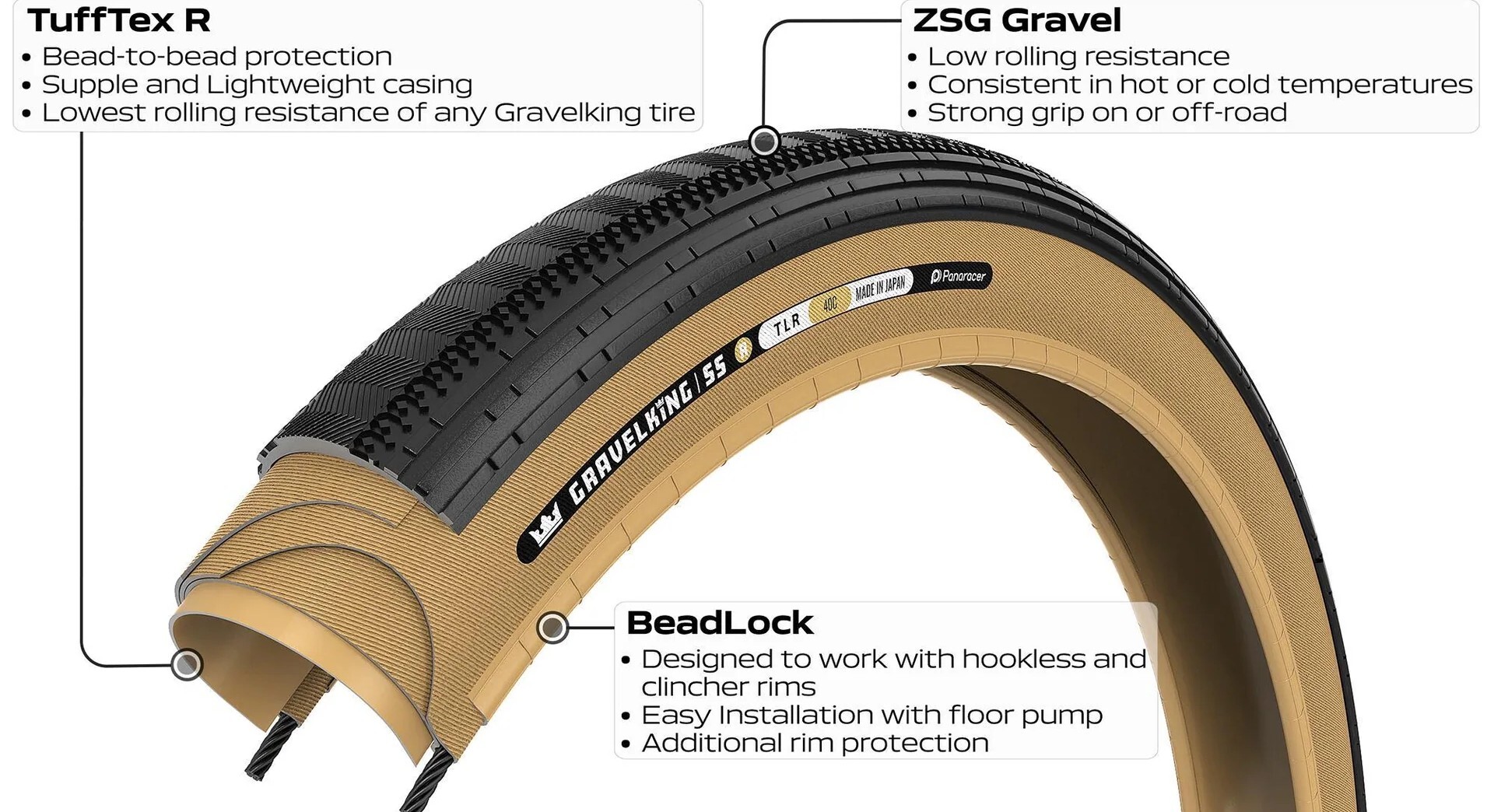 Panaracer GravelKing SS R-Line 28" Däck