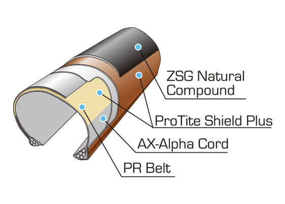 Panaracer GravelKing EXT+ 28" Däck