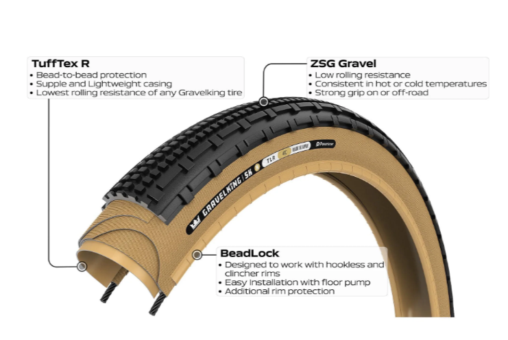 Panaracer GravelKing SKR 28"  Däck