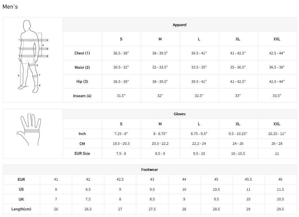 Pearl Izumi Select Barrier WxB Jakke