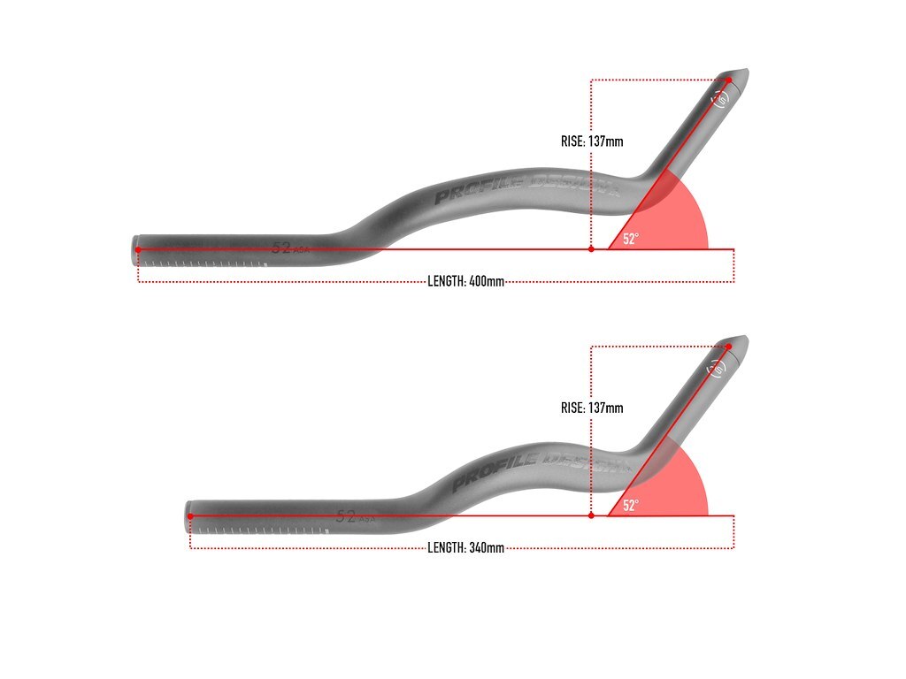 Profile Design 52ASA Aerobar Extensions
