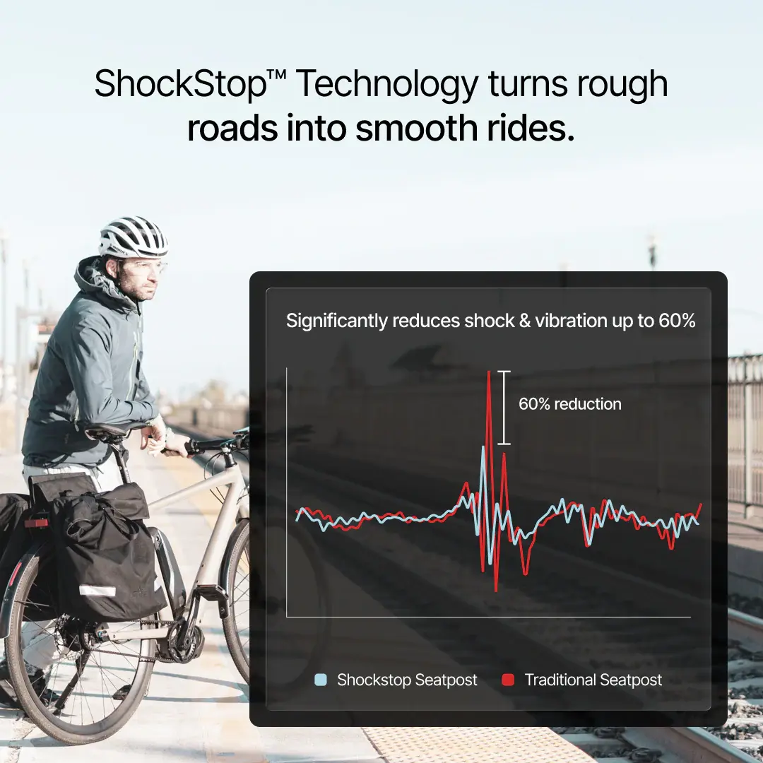 Redshift ShockStop City Sadelstolpa