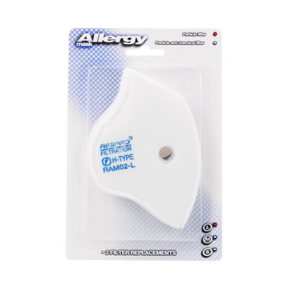 Respro Allergy Particle Filter