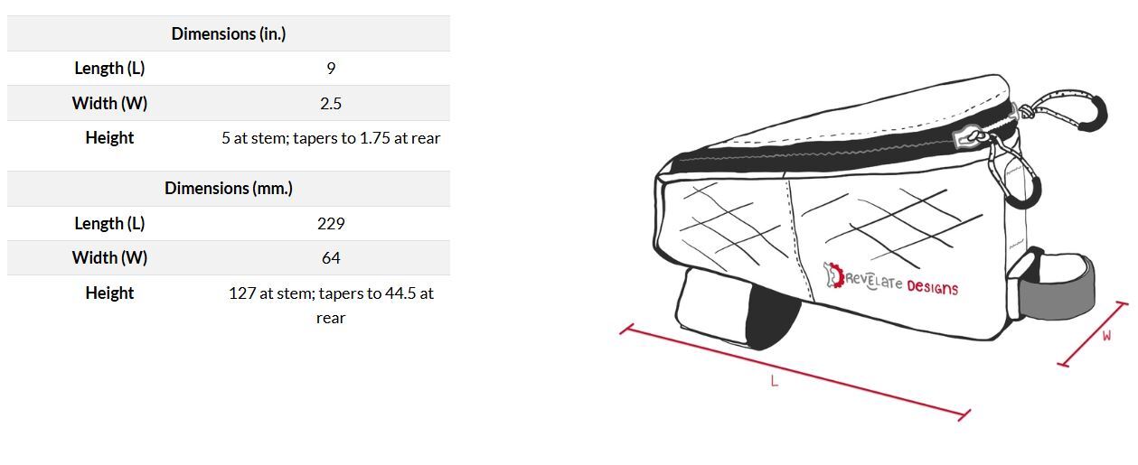 Revelate Designs Gas Tank