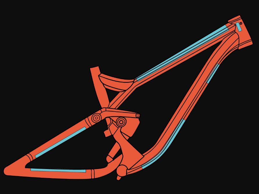 RideWrap Essential Frame Kit