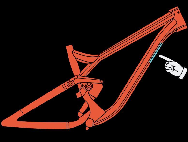 RideWrap Shuttle Armor Ramskydd