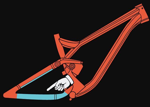 RideWrap Kjedestagskyddar