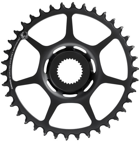 Sram Eagle DM Bosch Drev