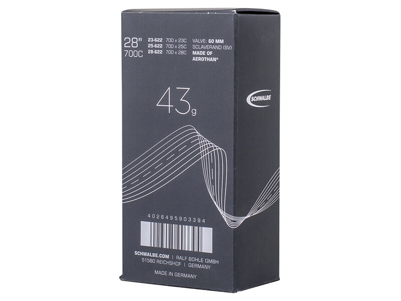 Schwalbe Aerothan 700c Race Slang