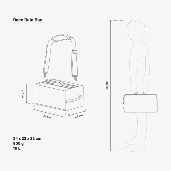 Scicon Race Rain Bag