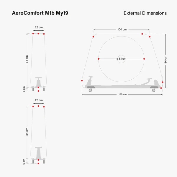 Scicon AeroComfort MTB TSA Bag